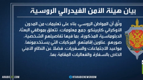 مخطط أوكراني صادم يستهدف سفير لندن في موسكو.. والأمن الفيدرالي يُحبط العملية